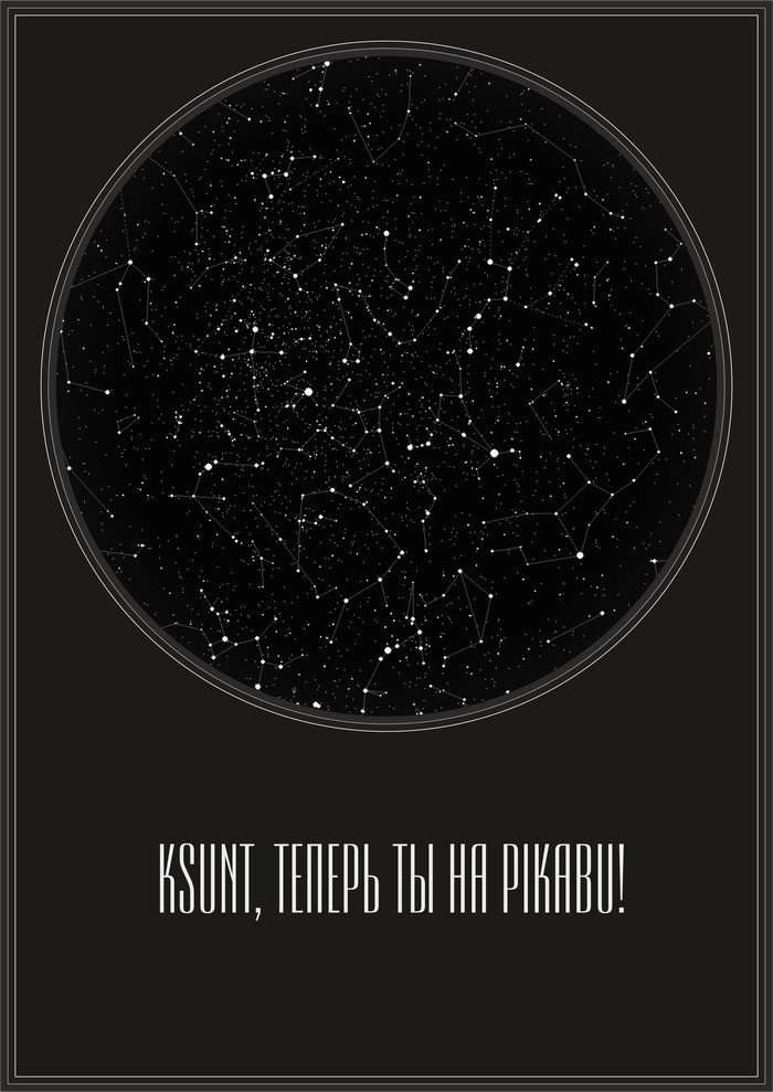 Как подписать карту звездного неба. Смотреть фото Как подписать карту звездного неба. Смотреть картинку Как подписать карту звездного неба. Картинка про Как подписать карту звездного неба. Фото Как подписать карту звездного неба