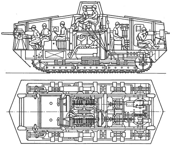 A7V - Kaiser's fierce squares - Cat_cat, Longpost, Story, World War I, Tanks