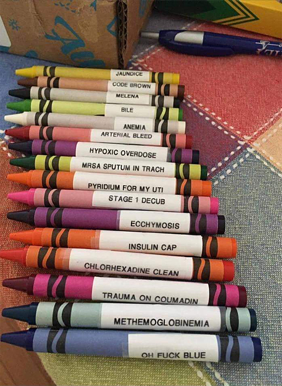 Why You Shouldn't Leave Wax Crayons Where Doctors Can Find Them - Translation, Reddit, Crayons, Wax crayons, The medicine, Humor, Mat, Longpost