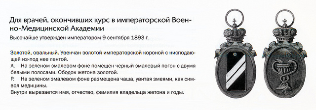 Imperial Military Medical Academy in badges. - Российская империя, , , Story, Longpost, Badge, Military Medicine