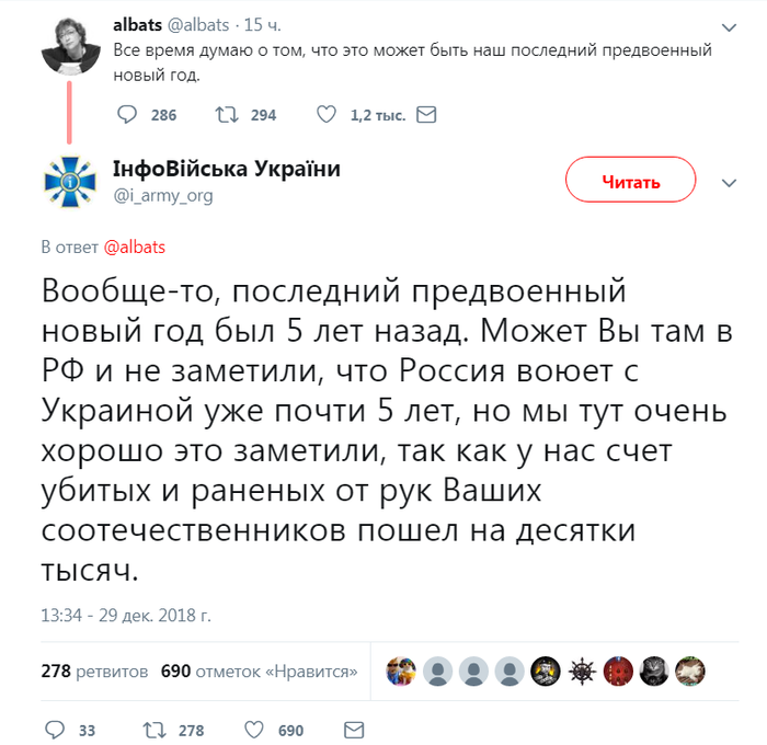 "       "... , ,  , , X (Twitter), 