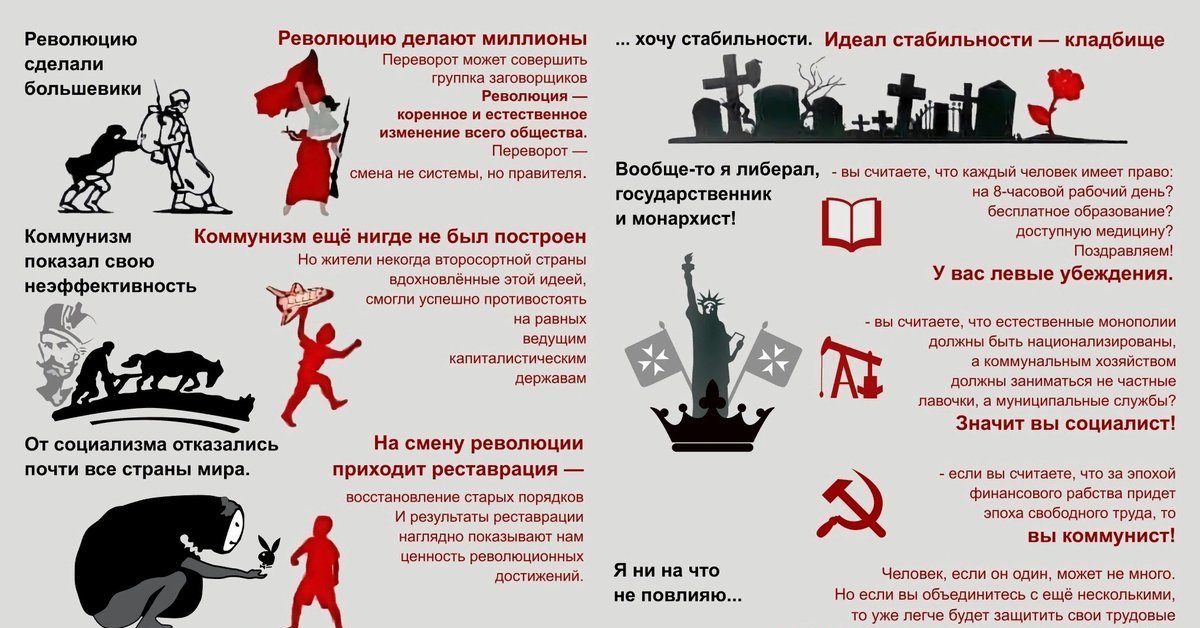 Что будет за. Как сделать революцию. Политика грязное дело. Кто делает революцию. Мир победившего коммунизма.