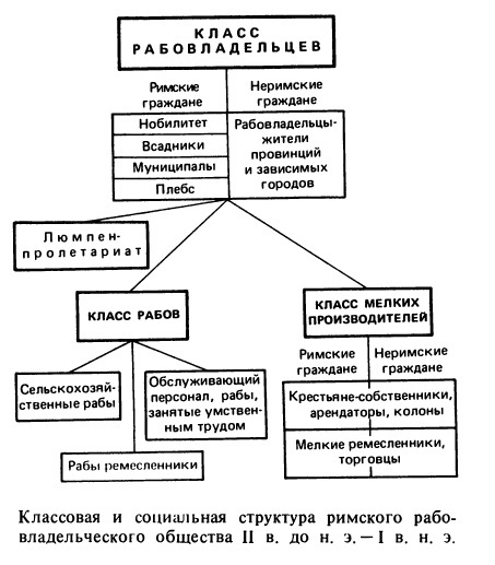 Что такое общинный уклад. Смотреть фото Что такое общинный уклад. Смотреть картинку Что такое общинный уклад. Картинка про Что такое общинный уклад. Фото Что такое общинный уклад