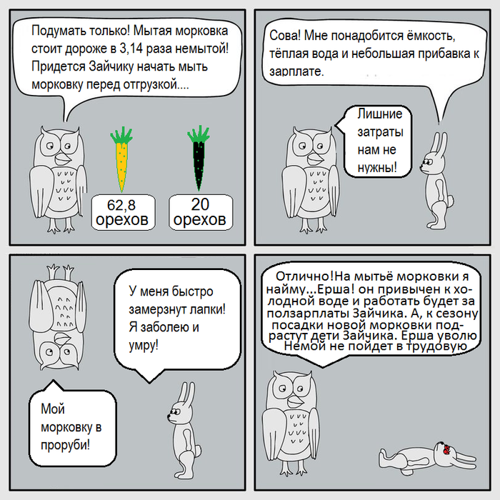 Нужна мытая морковка!