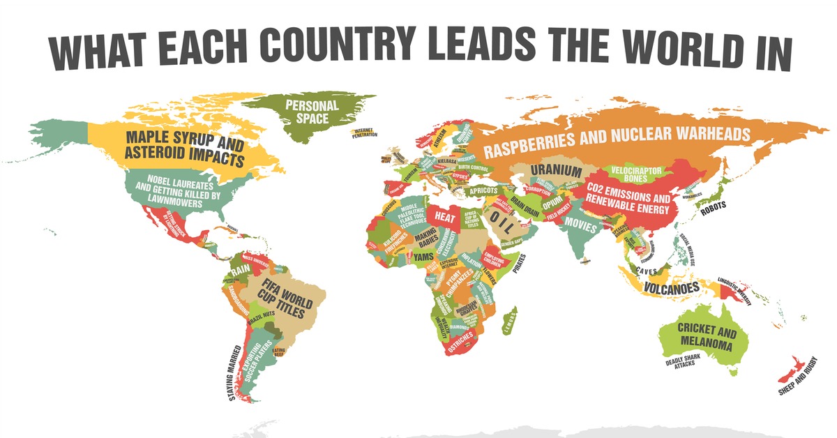 Much of your world. Countries in the World.
