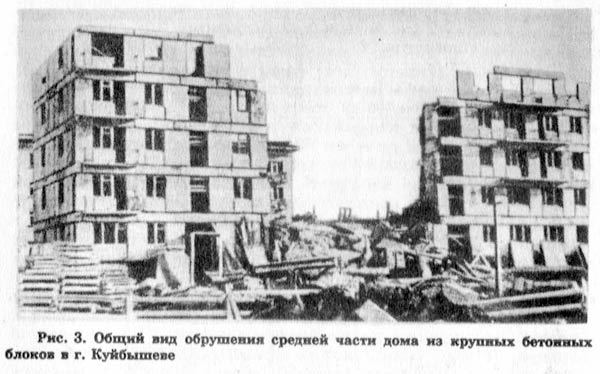 The myth of Soviet free housing - My, the USSR, Story, Architecture, Lodging, Ilya Varlamov, , Longpost