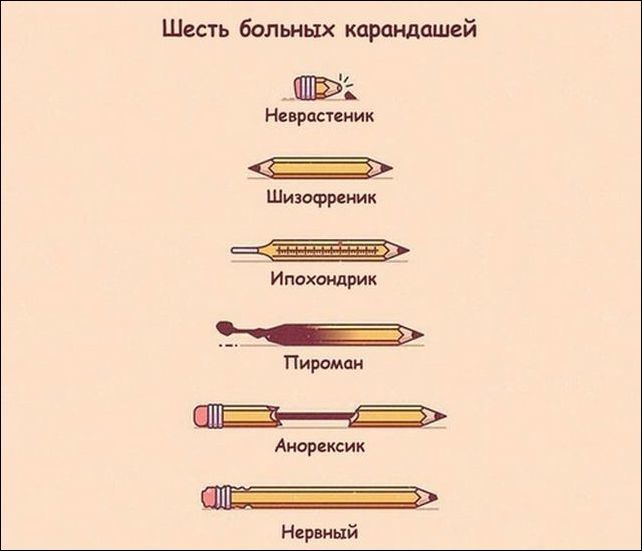 Pencil psychodiagnostics - Pencil, Psychiatry, Humor