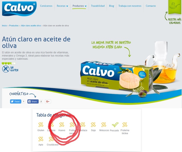 Я так и не понял. Этот консервированный тунец всё - таки не плохой?