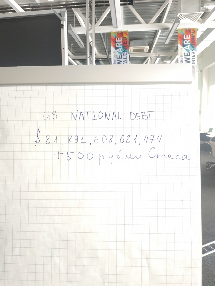 Международный инвестор