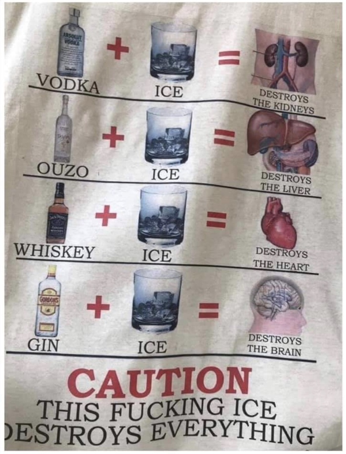 New Year's - Alcohol, Ice, Warning