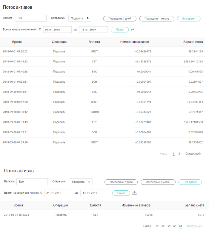 Необычный спам | Пикабу