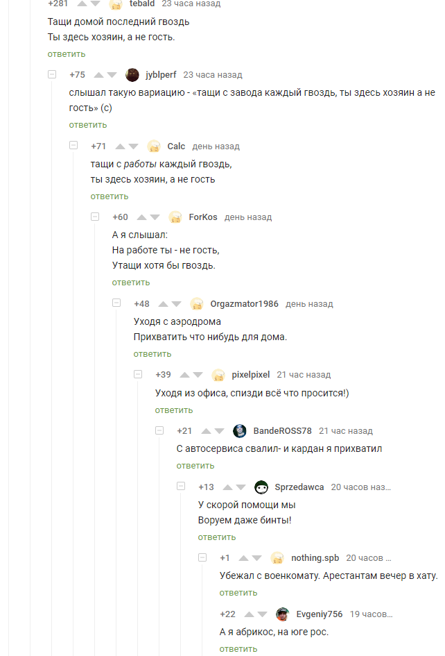 ���������� ��������� ����������