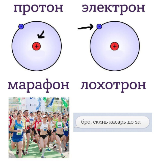 Это интересно - о науке | Пикабу