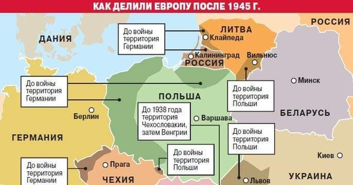 Какие страны относились к ссср. Территории Польши после второй мирово. Территория Польши после второй мировой войны. Территория Украины после войны. Территория России после 1945.