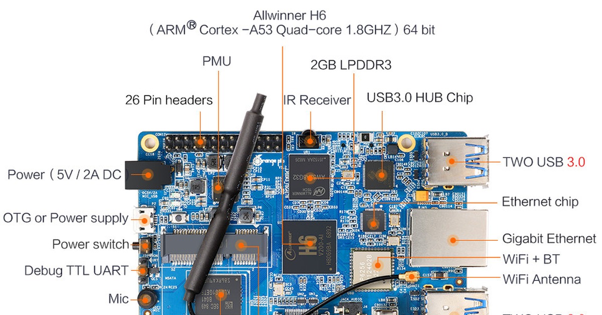 Схема orange pi lite