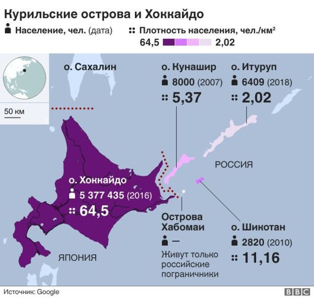 Russia in the Kuriles is like a dog in the manger!? - My, Kurile Islands, Japan, Shikotan