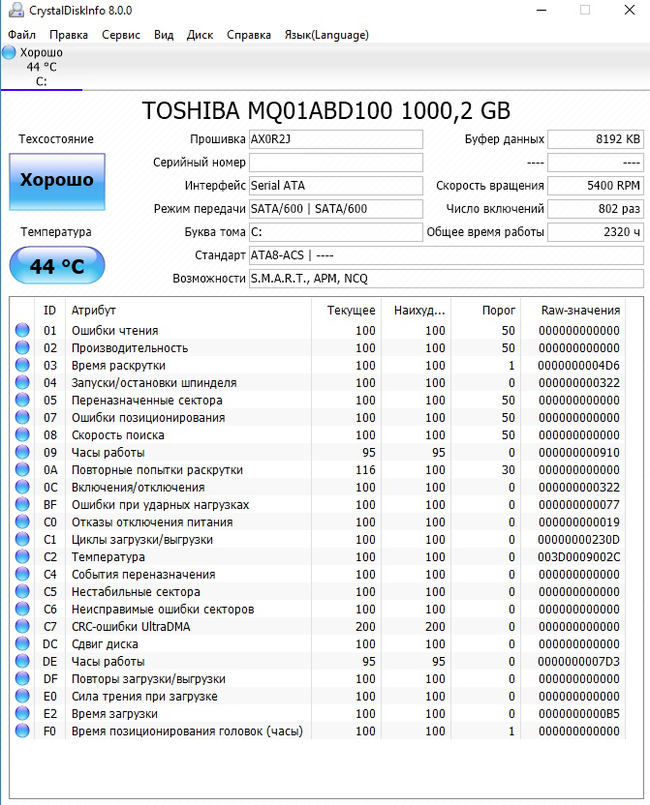 Need sysadmin help - Help, Computer, No rating