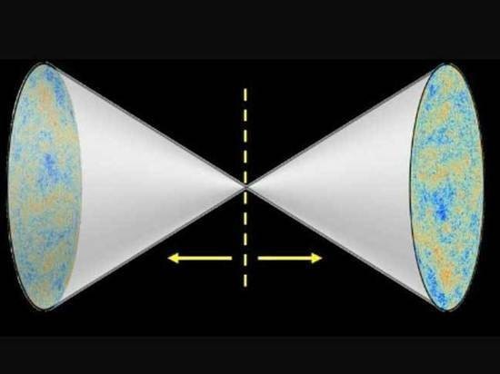 Our universe has a twin sister: time flows in the opposite direction - Scientists, Longpost, Hypothesis, Universe