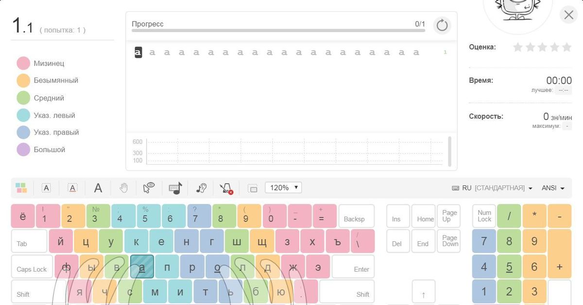 Тест на печатание. Тренажер Соло на клавиатуре на скорость печати. Раскладка клавиатуры Соло на клавиатуре. Слепая печать на клавиатуре тренажер Соло. Скрин результата теста на скорость печати.