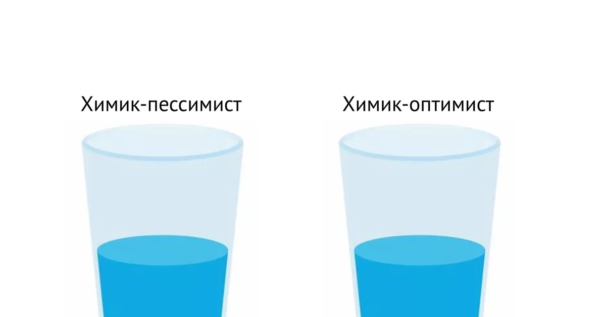 Наполовину состоит. Химик оптимист Химик пессимист. Стакан оптимиста. Пессимист стакан. Пессимист или пессимист.