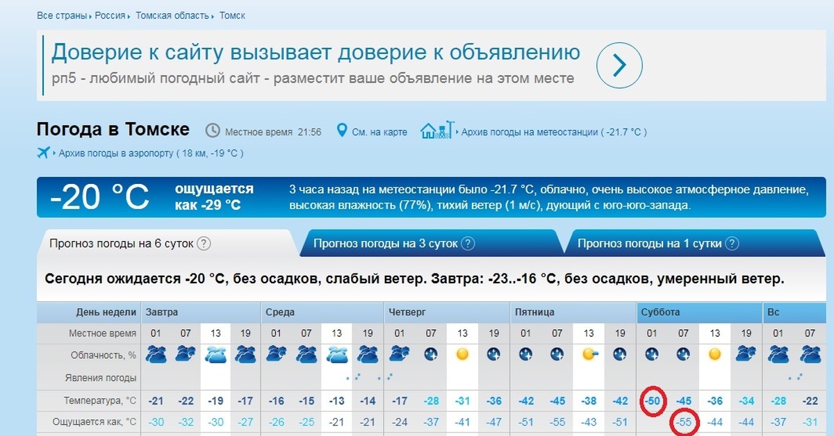 Погода в выселках рп5. Погода в Томске. Прогноз погоды в Томске. Температура в Томске сейчас. Погода в Томске на неделю.