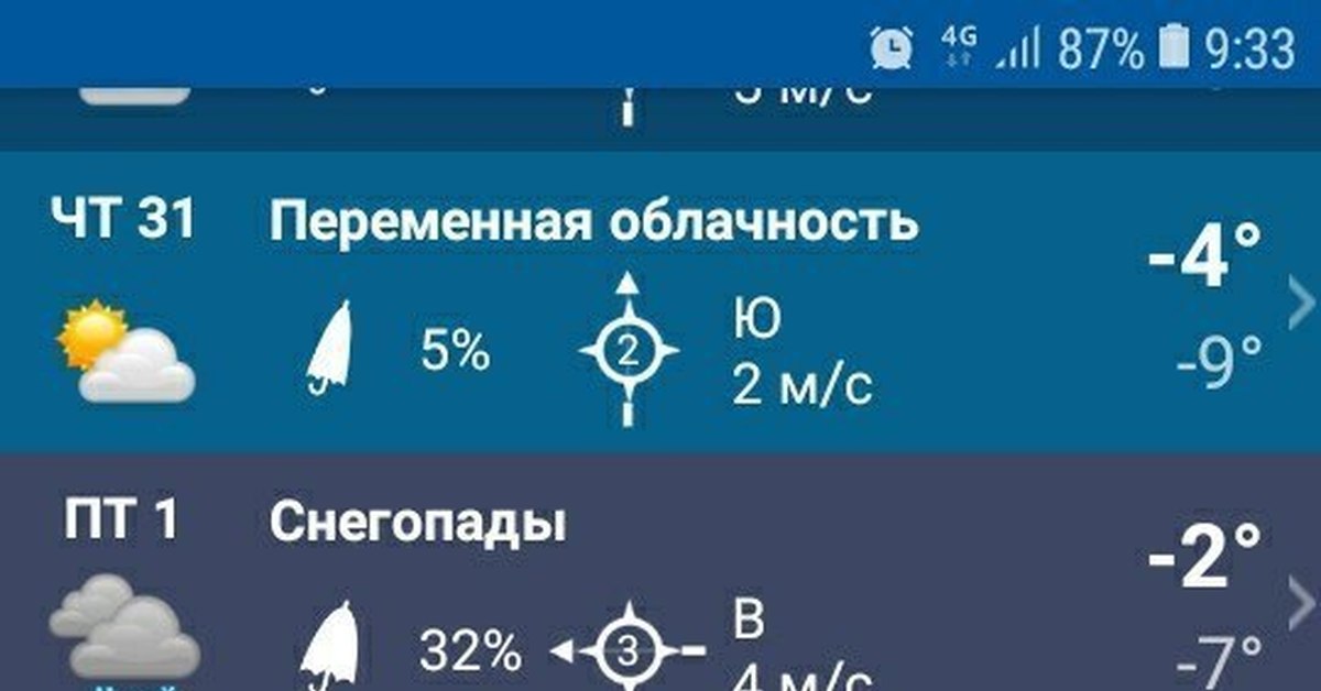 Погода, ломай меня полностью | Пикабу