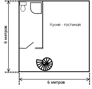 Выбор проекта строительства. - Моё, Доступное жилье, Строительство дома, Длиннопост