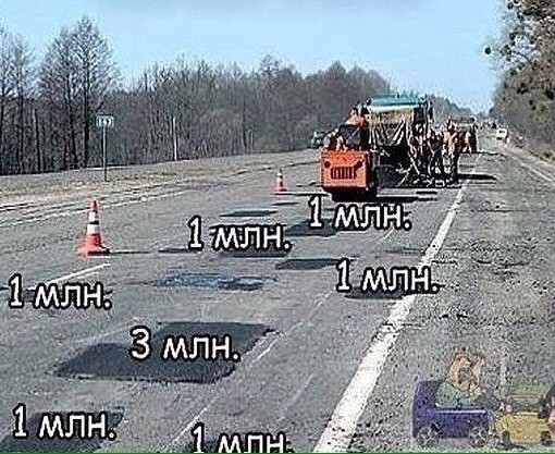 Road repair - Russian roads, Repair