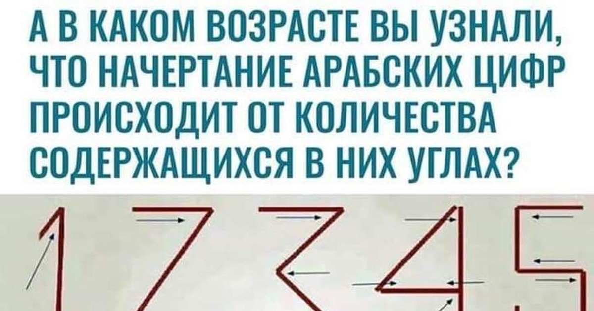 Сколько лет знает. Во сколько лет вы узнали что. Начертание арабских цифр соответствует количеству углов. Во столько лет вы узнали. Во сколько лет вы узнали Мем.