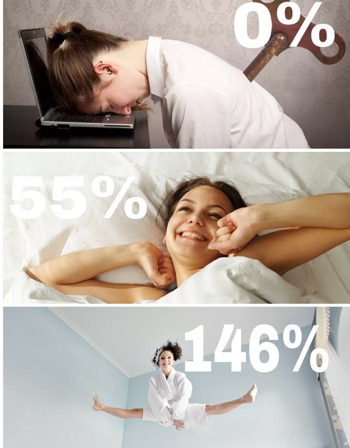 ����� ���