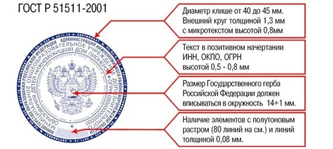 Ausweiss? Or a citizen's passport? - My, , An occupation, Ausweis Control, The passport, civil position, Soviet people, Longpost, the USSR