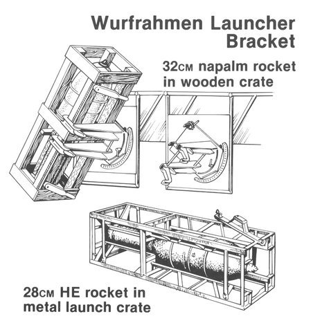 Wurfrahmen 40.Фугаски в деревянной таре. - Стендовый моделизм, Артиллерия, Германия, Вторая мировая война, Wurfrahmen 40, Длиннопост