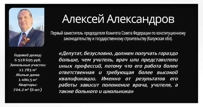 Просто небольшая подборка тех, кто вам ничего не должен - Политика, Депутаты, Цитаты, Деньги говорят, Длиннопост