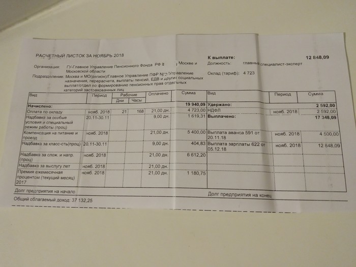 The real salary of an employee of the Pension Fund in Moscow .. - My, Pension Fund, Salary, Poverty