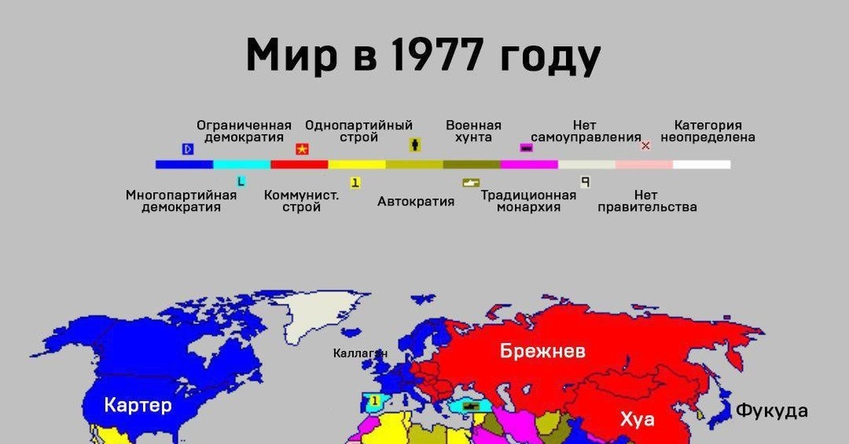 Демократия страны. Автократия страны. Какие страны демократические. Автократия примеры стран. Демократия против автократии.