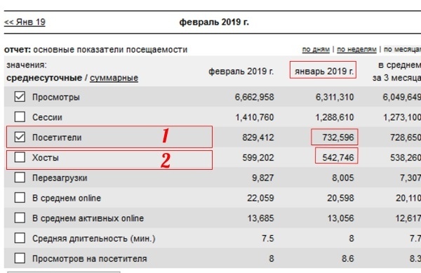 ЯПЛАКАЛ - СООБЩЕСТВО ПИЗ*АБОЛОВ - Моё, Яплакал, Яплакалговно, Длиннопост