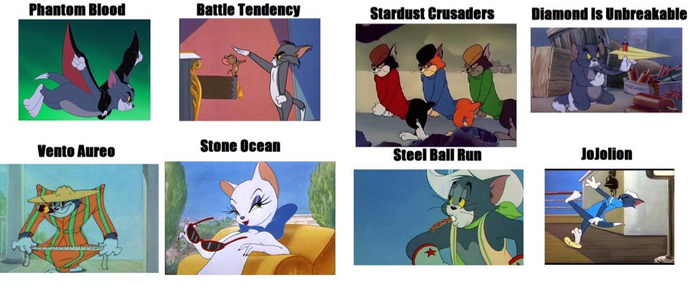 Tom and Jerry Bizarre Adventure