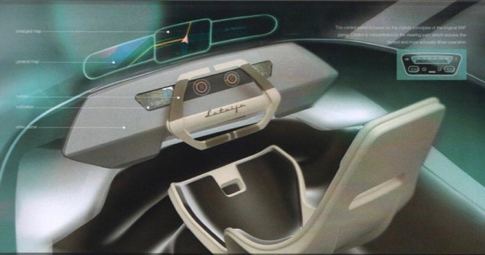 Каким будет возрожденный РАФ: первые изображения Авто, Электромобиль, Раф-2203, Возрождение, Проект, Микроавтобусы, Техника, Технологии, Длиннопост