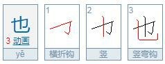 Chinese lessons. - My, Chinese, China, Longpost