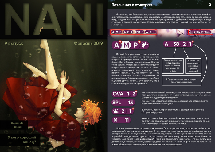 Anime magazine NANI. - My, Nani Magazine, Anime, Not anime, Longpost, Review, Fullmetal alchemist, The promised neverland