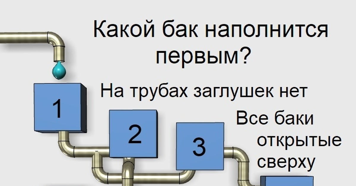 Какой бак заполнится первым задача с картинкой ответ