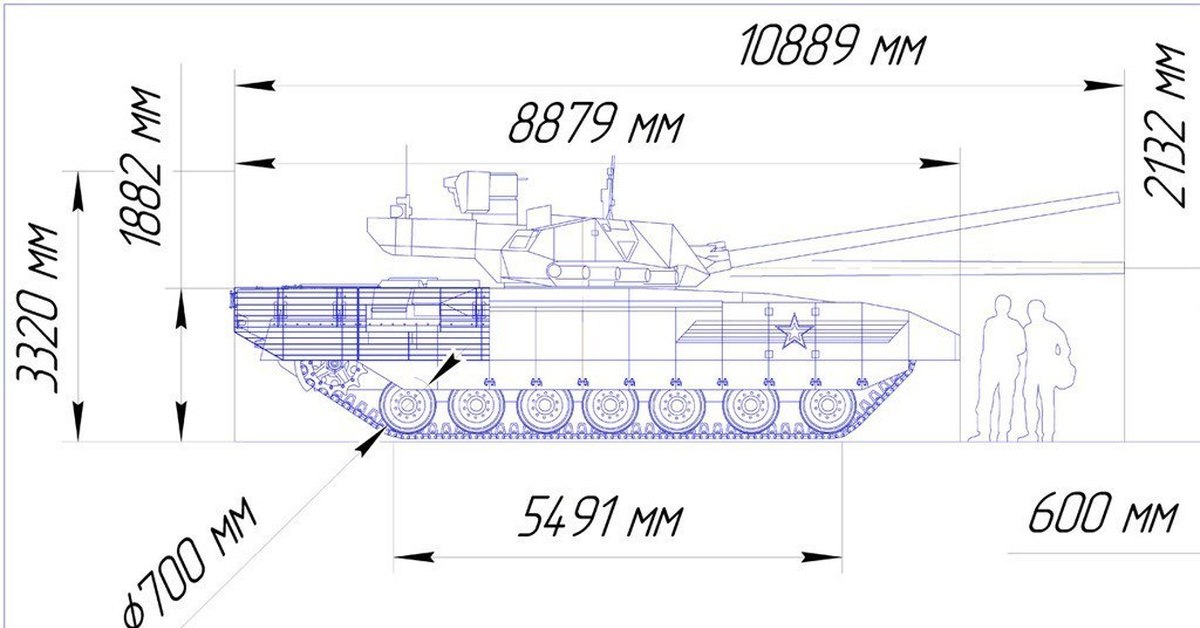 Длина т. Чертежи танка т-14 Армата. Габариты танка т-14. Т-14 Армата Размеры. Танк т 14 Армата чертежи с размерами.