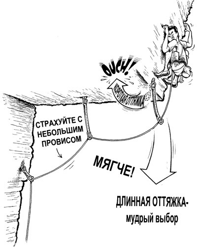 Скалолазание и альпинизм или на что потратить свою жизнь - Моё, Длиннопост, Скалолазание, Альпинизм