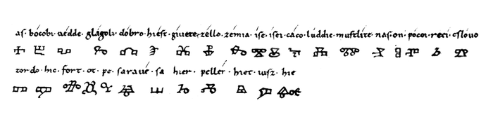 Славянская азбука с переводом на русский язык и с названием буквы настоящей