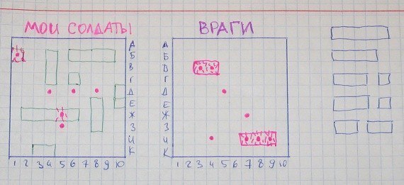 Когда мы были молодыми... - Ностальгия, Детство, Подборка, Длиннопост