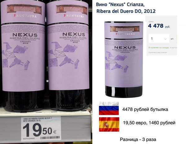 How much does wine cost in Spain compared to wine in Russia - Wine, Prices, , Longpost