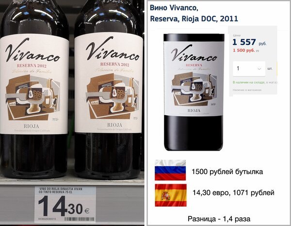 How much does wine cost in Spain compared to wine in Russia - Wine, Prices, , Longpost