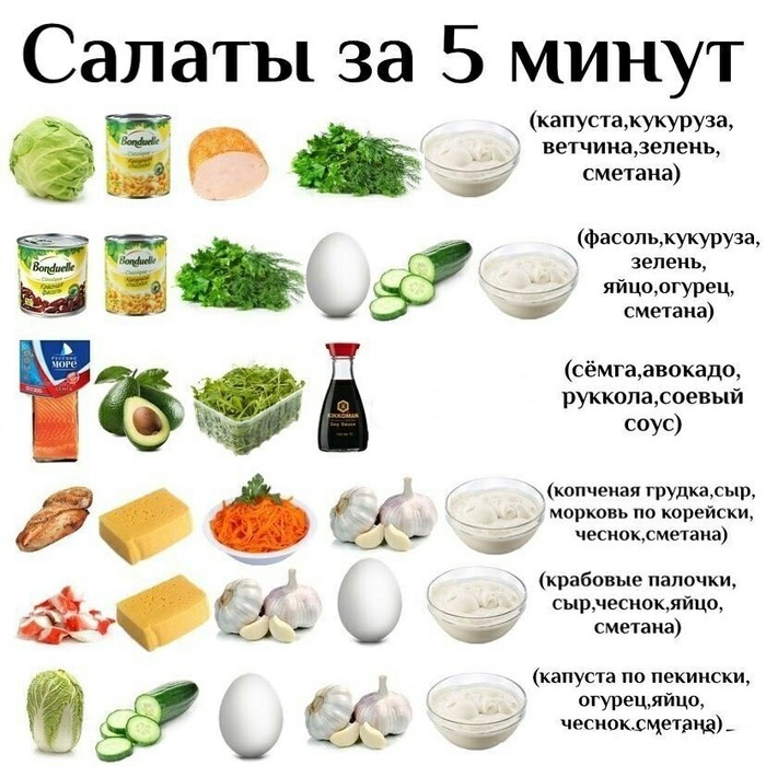 Салаты за 5 минут - Картинки, Салат, Рецепт, Приготовление