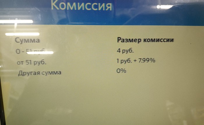 ����� ������ �������� ������ � �������� Qiwi...