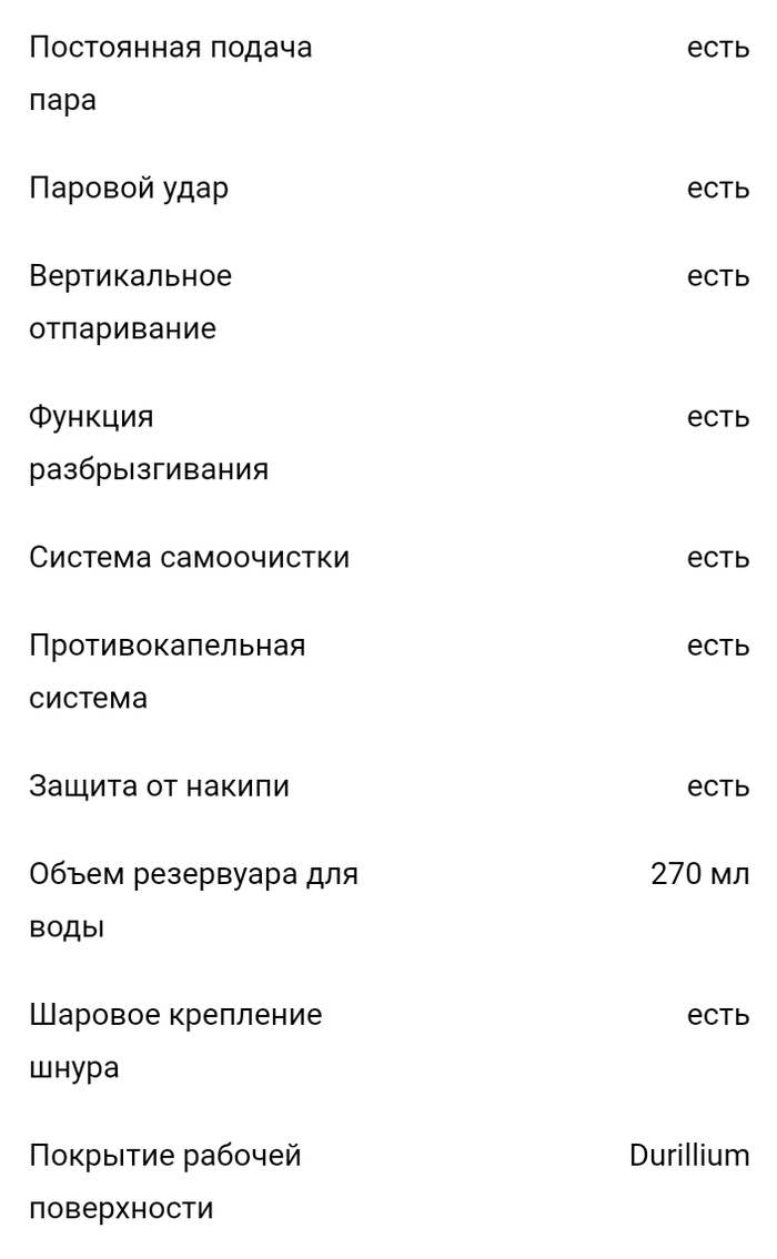 �������� ������� ����������� �����...